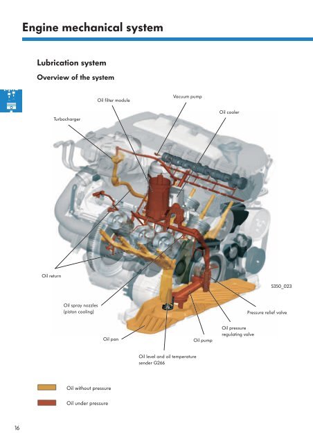 SSP 350 â The 3.0l V6 TDI engine - Volkspage