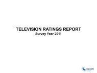 2011 Survey Year Wrap - Think TV