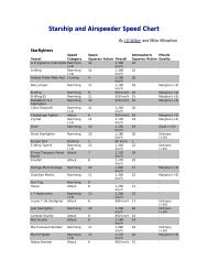 Starship and Airspeeder Speed Chart - JediSkill Online