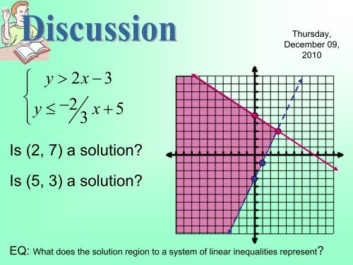 Math III, Unit 1 Lesson 4 PowerPoint - Ciclt.net