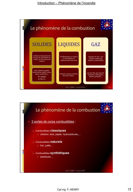 Physico-chimie de l'incendie - PrÃ©vention incendie