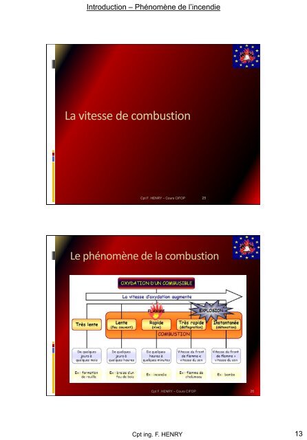 Physico-chimie de l'incendie - PrÃ©vention incendie