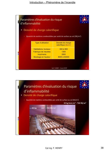 Physico-chimie de l'incendie - PrÃ©vention incendie