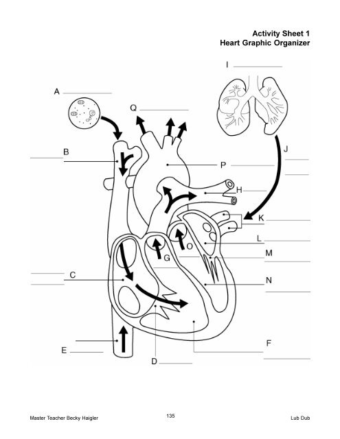 Activity Sheet 1 Heart Graphic Organizer