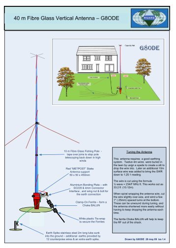 40m quarter-wave VERTICAL END FED ANTENNA - G8ODE