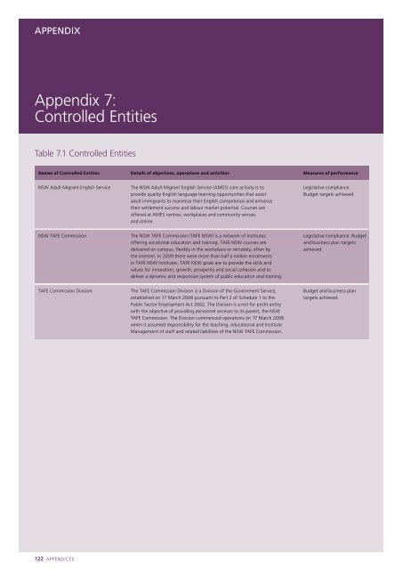 Appendices - Department of Education and Communities - NSW ...