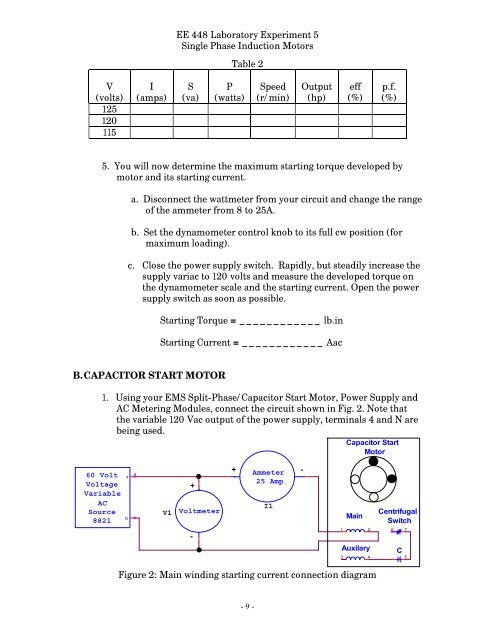 Lab Experiment No. 5: Single-Phase Motors