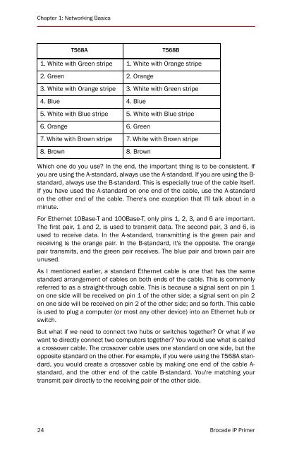 BROCADE IP PRIMER