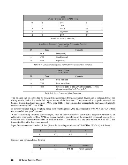 QB Series - Rice Lake Weighing Systems