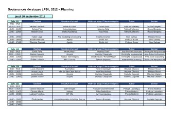Soutenances de stages LPSIL 2012 â Planning - IUT Bayonne