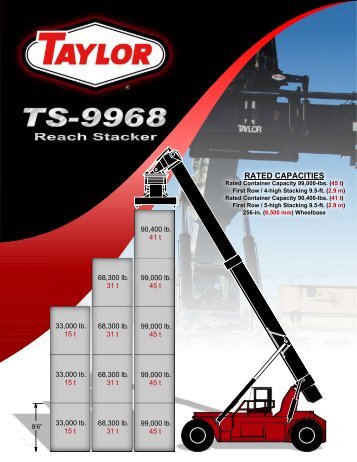 information about Taylor's New TS-9968 - Taylor Machine Works