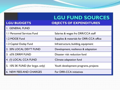 Integration in development planning and budgeting - Regional ...