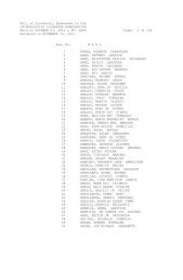 Roll of Successful Examinees in the NURSE LICENSURE ... - Mukamo