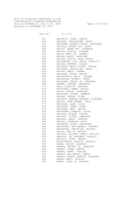 Roll of Successful Examinees in the CRIMINOLOGIST LICENSURE ...