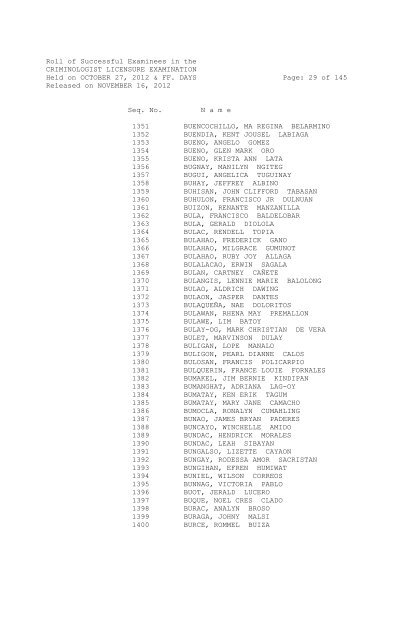 Roll of Successful Examinees in the CRIMINOLOGIST LICENSURE ...