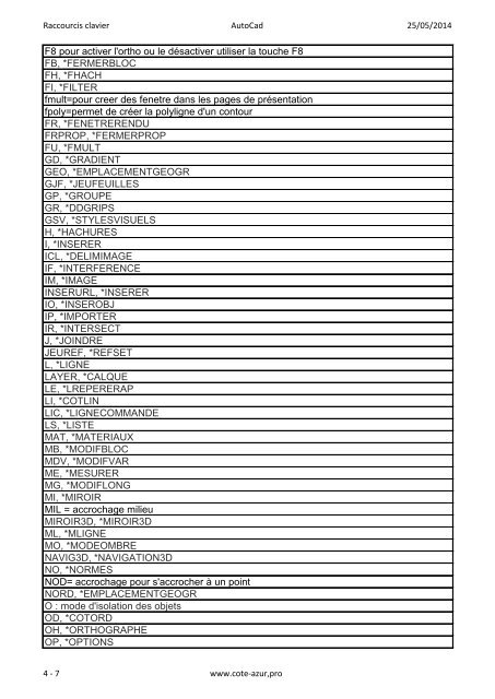 Raccourcis clavier AutoCa