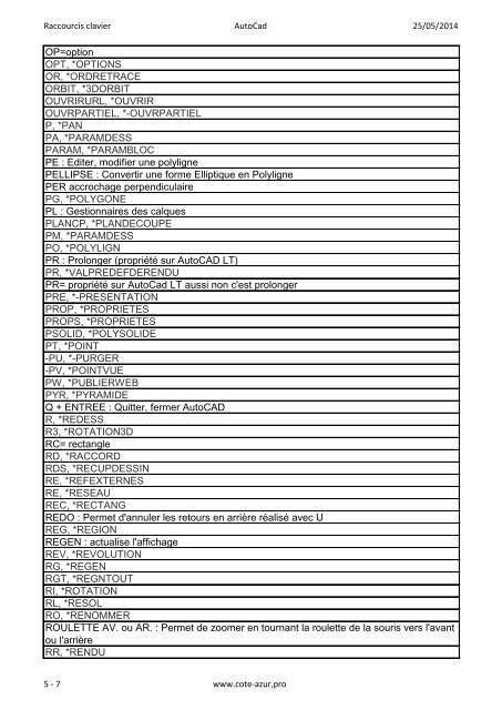 Raccourcis clavier AutoCa