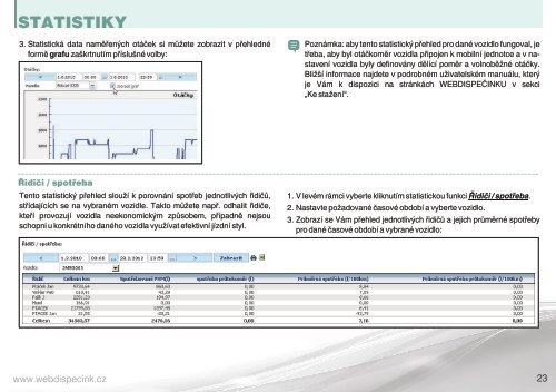 PÅÃ­ruÄka pro pokroÄilejÅ¡Ã­ uÅ¾ivatele - WebdispeÄink