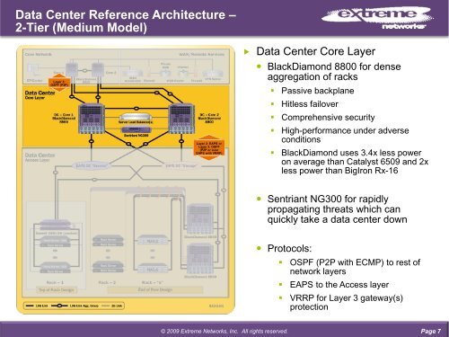 Data Center Reference Architecture Models - Extreme Networks