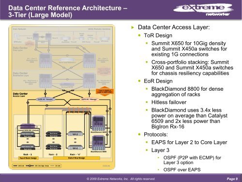 Data Center Reference Architecture Models - Extreme Networks