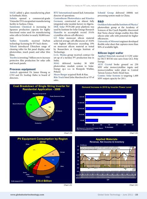 download the PDF - Global Solar Technology