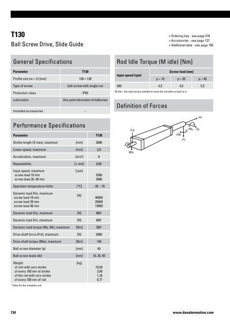 110 www.danahermotion.com - Andantex Ltd