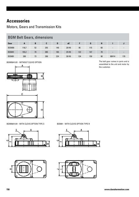 110 www.danahermotion.com - Andantex Ltd