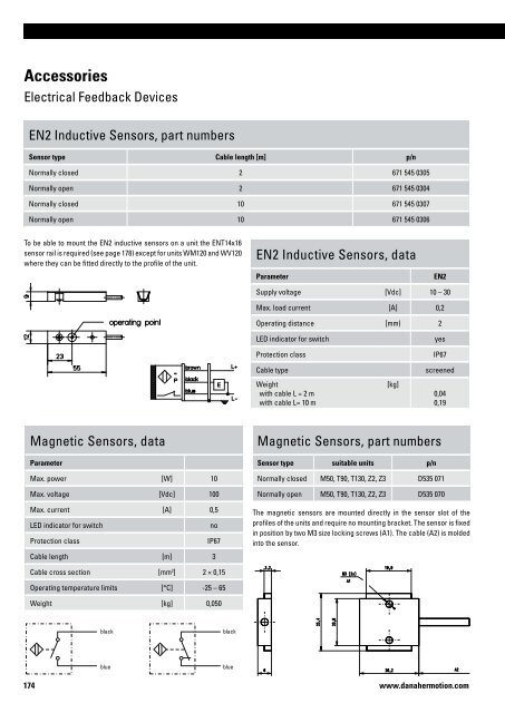 110 www.danahermotion.com - Andantex Ltd