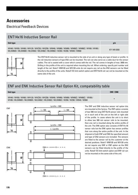 110 www.danahermotion.com - Andantex Ltd