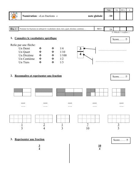 Evaluations CM1