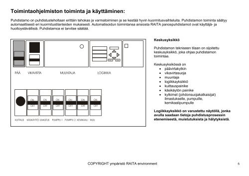 JÃTEVEDENPUHDISTAMON HOITO - Raita Environment