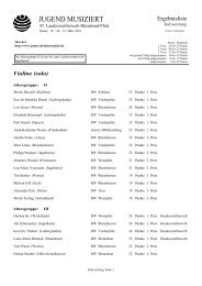 Gesamtergebnis LW 2010 (PDF) - Jugend musiziert Rheinland-Pfalz