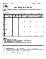 Lab Worksheet: Redox Half-Reactions