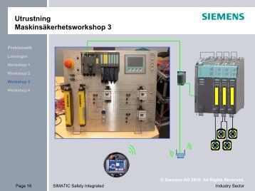 Corporate Design PowerPoint Templates - Siemens