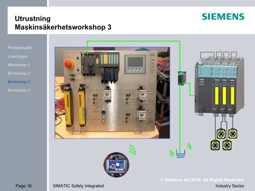 Corporate Design PowerPoint Templates - Siemens