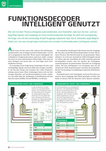 FUNKTIONSDECODER INTELLIGENT GENUTZT