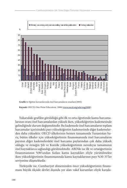 Cumhuriyetimizin 100. YÄ±lÄ±na DoÄru Ãniversite ... - TÃ¼rk EÄitim-Sen