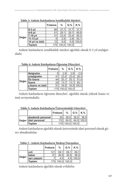 Cumhuriyetimizin 100. YÄ±lÄ±na DoÄru Ãniversite ... - TÃ¼rk EÄitim-Sen