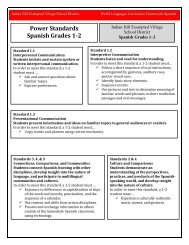 Power Standards Spanish Grades 1-2 - Indian Hill School District