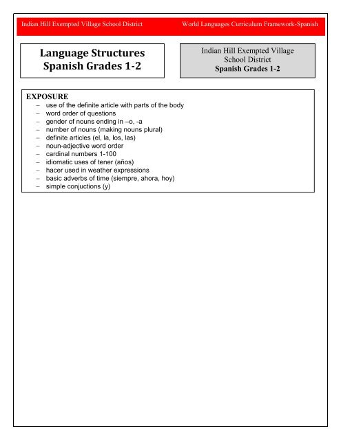 Power Standards Spanish Grades 1-2 - Indian Hill School District