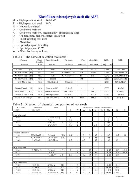 sylabus - PDF (Forejt - 4 MB) - VUT UST - VysokÃ© uÄenÃ­ technickÃ© v ...