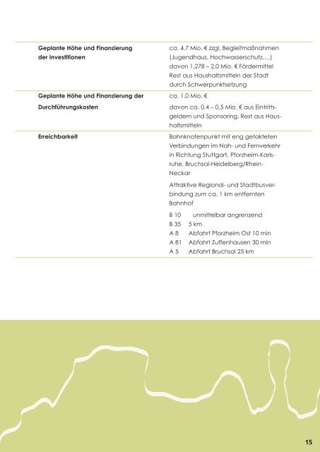 Langfassung der Bewerbungskonzeption April 2009 (PDF