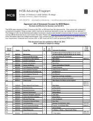 Approved List of Advanced Courses for MCB Majors - The School of ...
