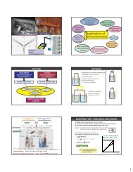 ELECTROCHEMISTRY - Wits Structural Chemistry