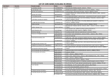 IFSC Codes of odisha