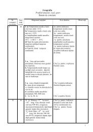 Geografia Profilul umanist, real, sport Barem de corectare - AEE