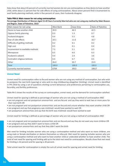 Palestinian Family Survey 2010 Final Report - Palestinian Central ...