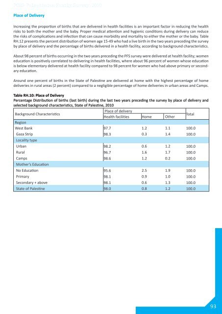 Palestinian Family Survey 2010 Final Report - Palestinian Central ...