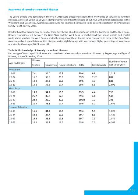 Palestinian Family Survey 2010 Final Report - Palestinian Central ...