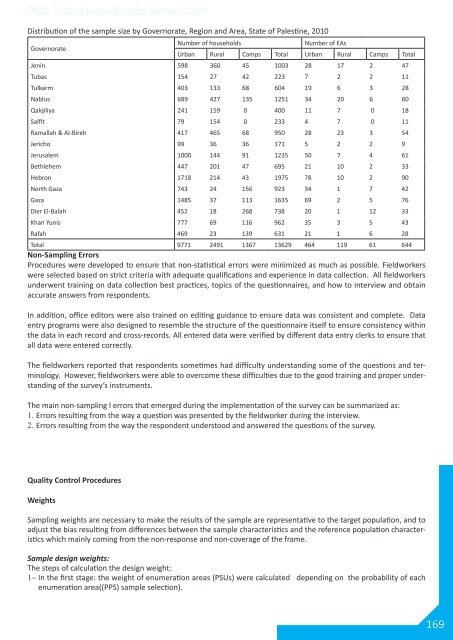 Palestinian Family Survey 2010 Final Report - Palestinian Central ...